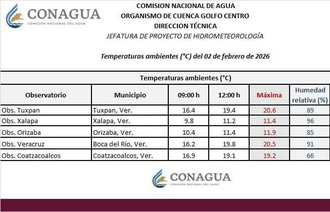 WhatsApp Image 2026-02-02 at 12.48.10